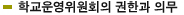 학교운영위원회의 권한과 의무